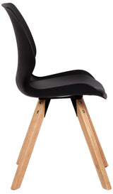 CLP Stuhl Luna Kunststoff – Produktabbildung 5