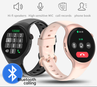 Rubicon Smartwatch – RNCE87