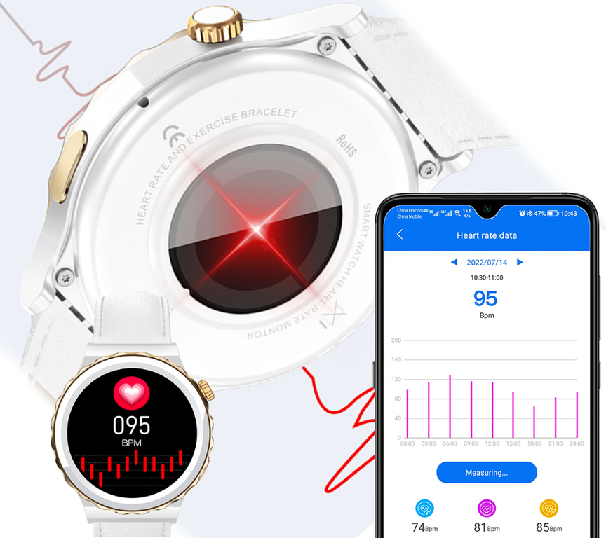 Rubicon Smartwatch – RNCE92