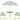 Children's patio set, 4-piece children's furniture set with removable parasol, children's table with 2 folding