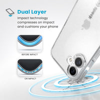 Speck Gemshell Case for iPhone 16 Plus (clear) (2)