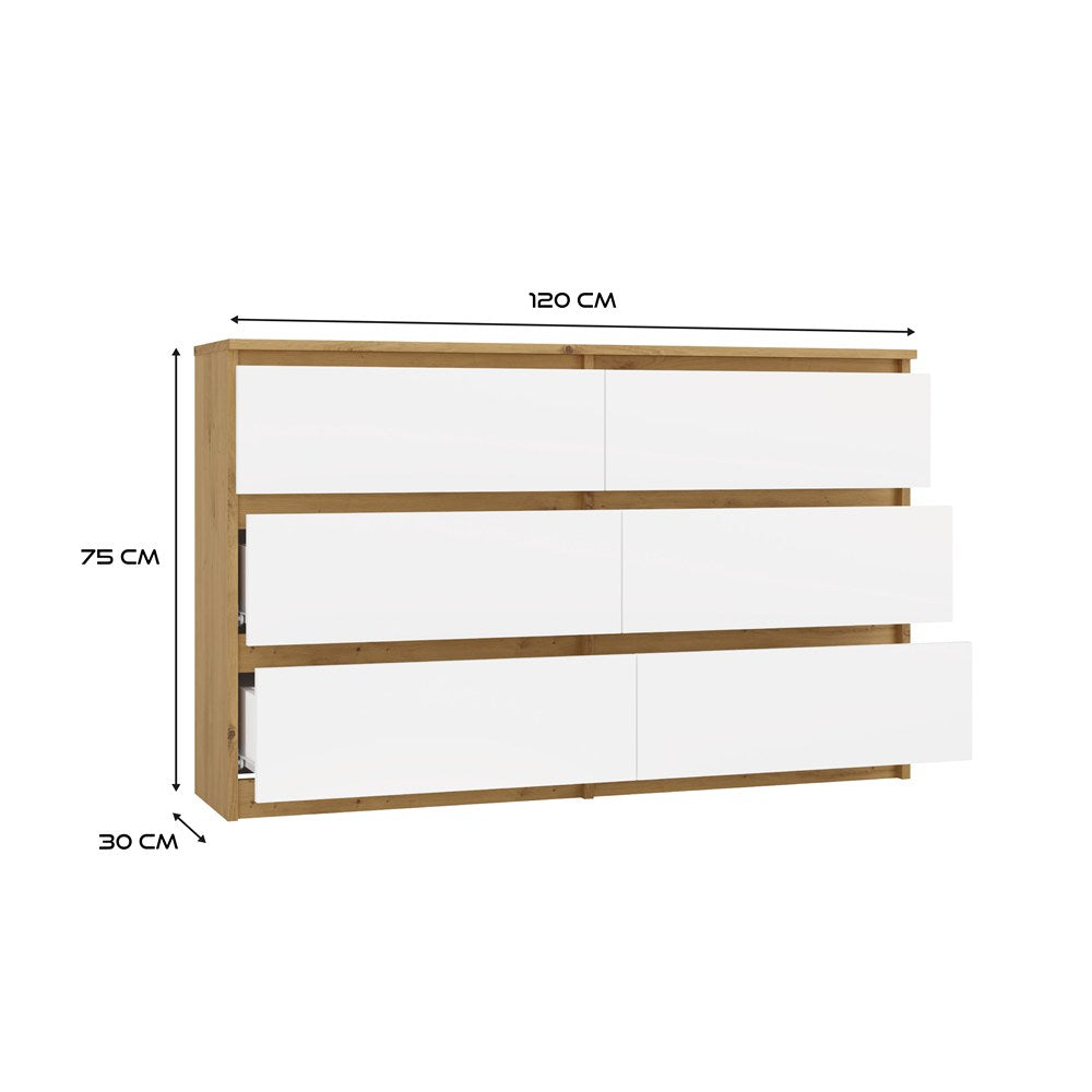 Kommode Malwa M6 120 EICHE ARTISAN WEISS – Produktabbildung 6