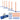 Dog Agility Set 3-Piece Agility Equipment with Slalom Poles, Carrying Bag, Training Set for All Dog Sizes Orange