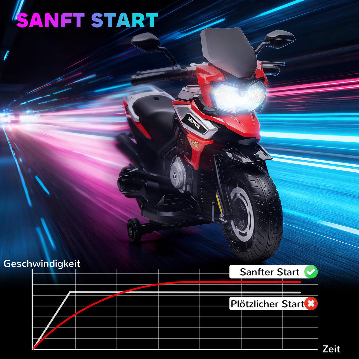 Electric motorcycle for children aged 18-36 months, ride-on vehicle, training wheels, lights, music, plastic (8)