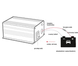 Auto-Nagetiervertreiber 24V – Produktabbildung 4