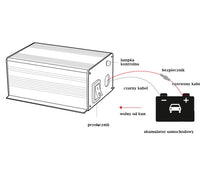 Auto-Nagetiervertreiber 24V – Produktabbildung 4